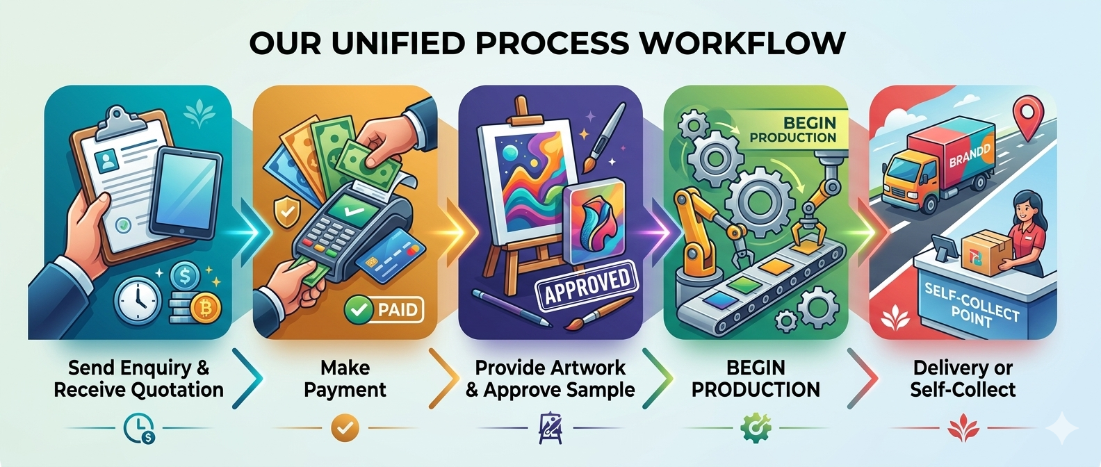 gemini generated image u34jclu34jclu34j