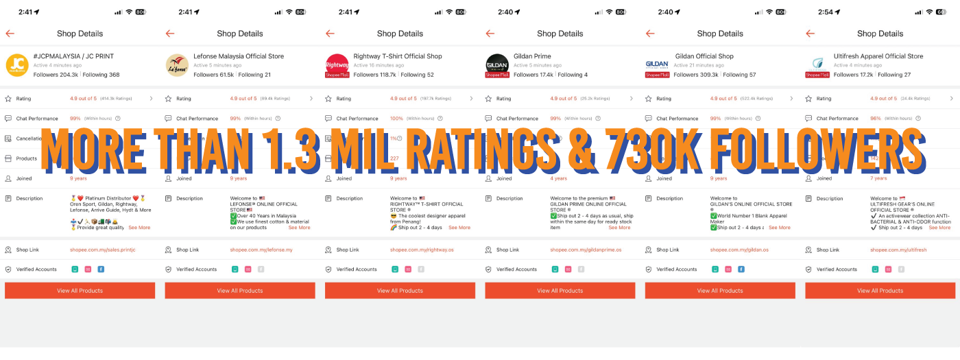 ratings